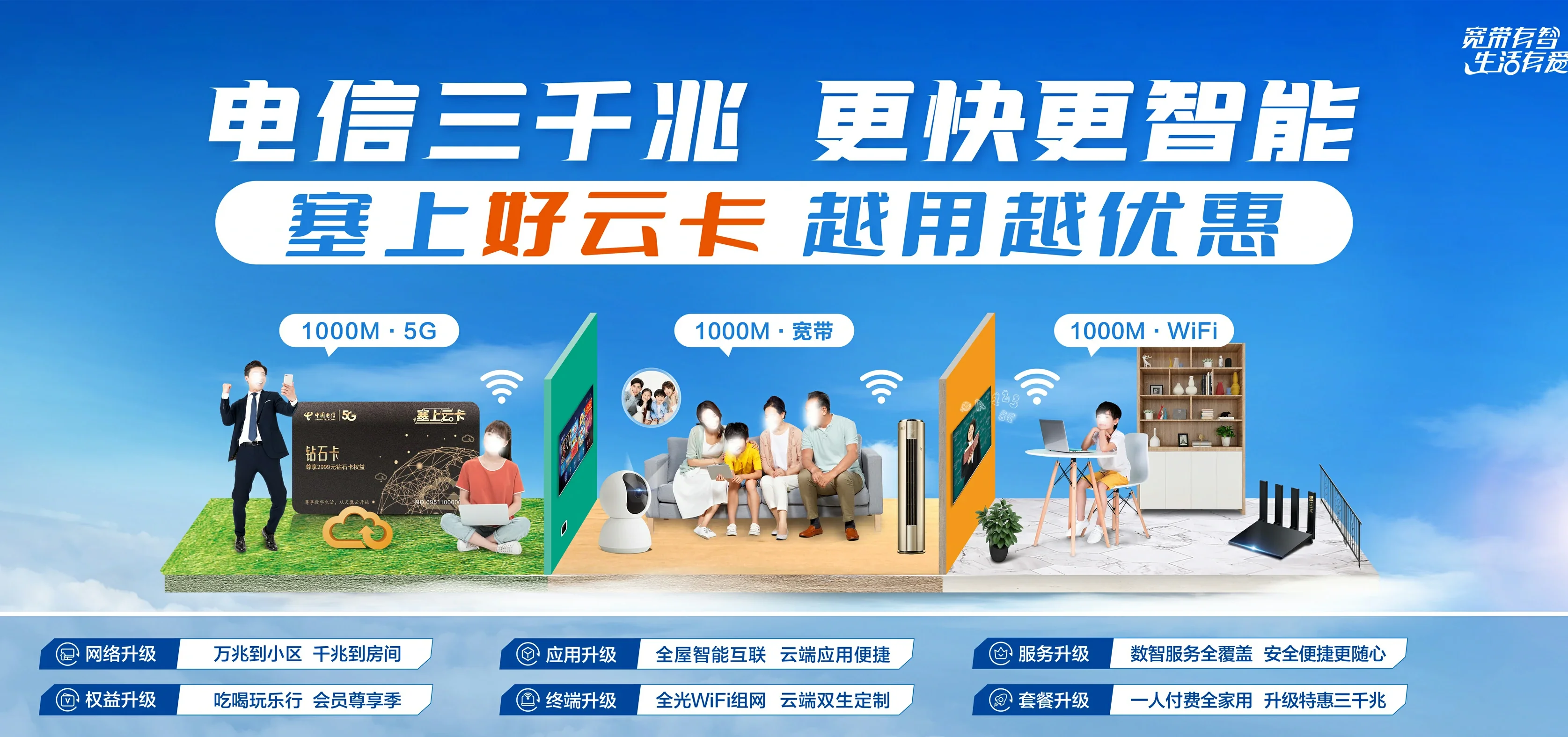 中国电信 青州市电信宽带 宽带套餐